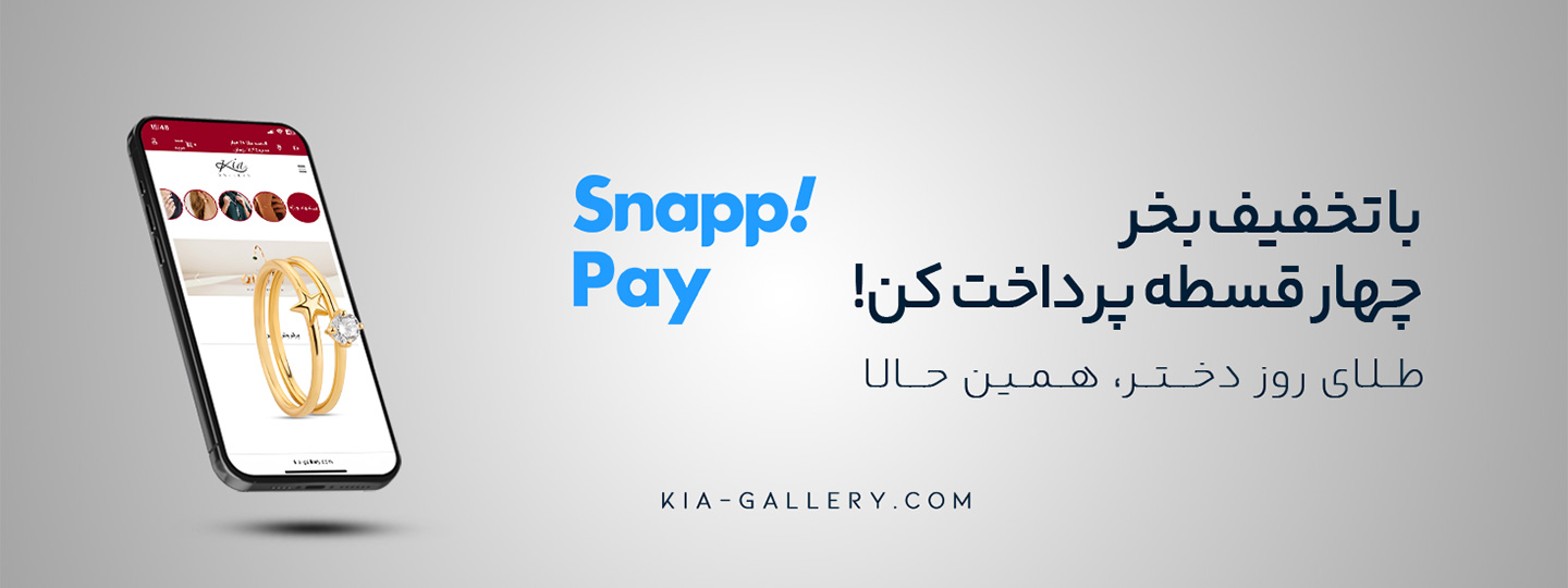 کیا گالری